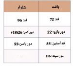 ست بافت پاندا 4130