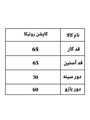 کاپشن فینگردار رونیکا 1106