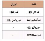 ست اورال و بافت روناک 467