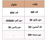 ست بافت پاپیون 4134