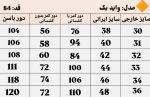 شلوار واید بگ روژین 3314