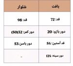 ست بافت خرگوش 4127