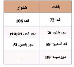 ست بافت خط چین دیانا 4121