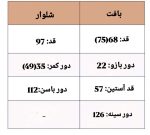 ست بافت کوفی 4126