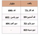 ست بافت مروارید 448