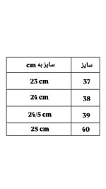 بوت مافیا 8282