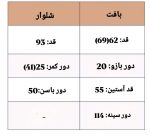 ست بافت پرشیا 4122