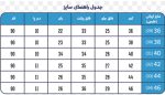 کالکشن شلوار مام آیلین 3284