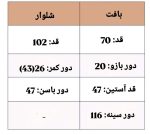 ست بافت راه راه بهرخ 4135