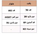ست بافت چنل 4133